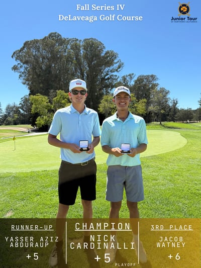 2025 Fall IV Boys Winners Post