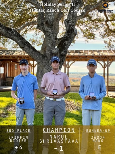 2025 Holiday II Boys Winners