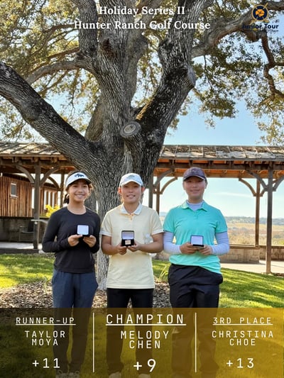 2025 Holiday II Girls Winner IG