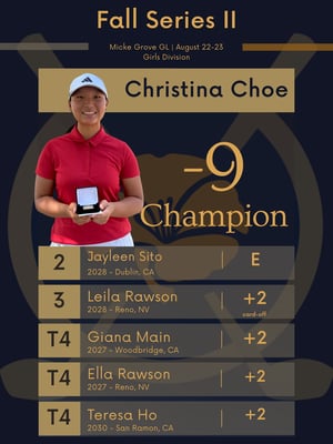 2026 Fall II IG Christina