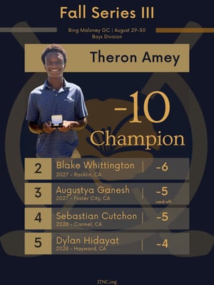 2026 Fall III Boys Theron Winner