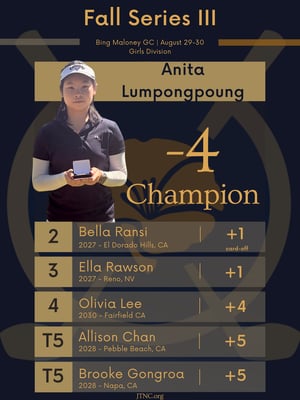 2026 Fall III Girls Anita Winner