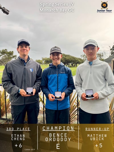 2026 Spring IV Boys IG Post