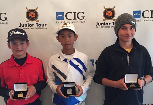 JTNC Fall Series II Championship