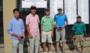 Boys1st