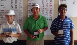 Boys1st