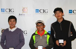 Boys1st