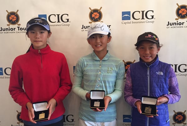JTNC Fall Series II Championship