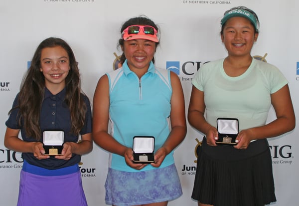 Junior Tour of Northern California-Summer Series IV