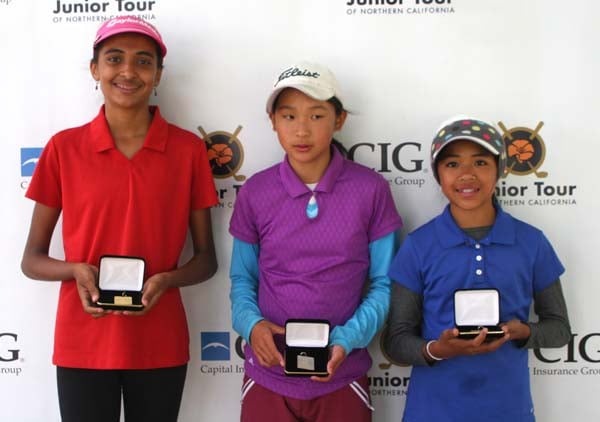 Junior Tour of Northern California Fall Series VI