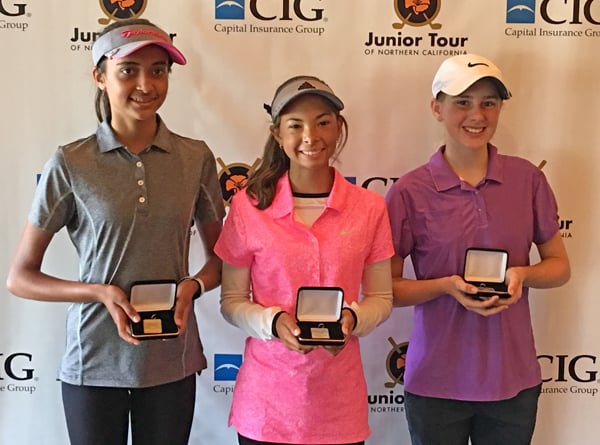 Junior Tour of Northern California