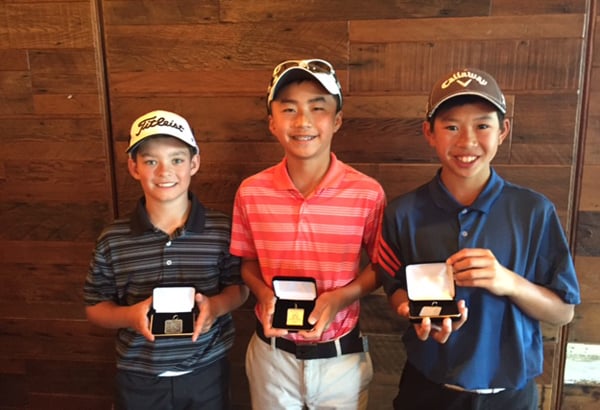 boys1st