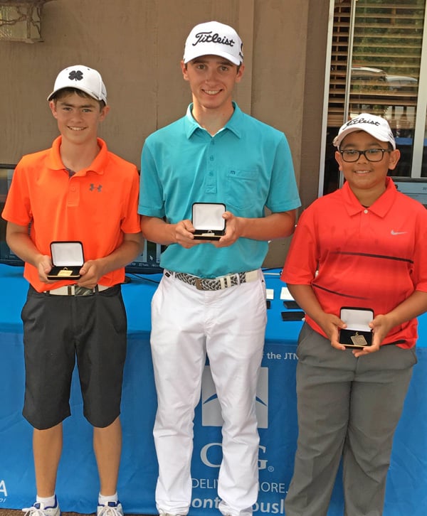 boys1st