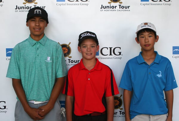 JTNC Fall Series II Championship