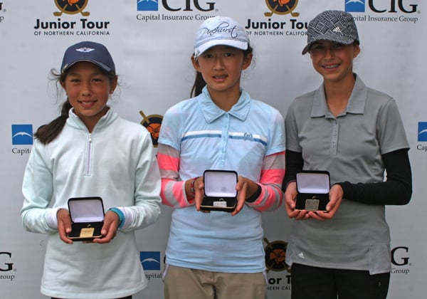 Junior Tour of Northern California
