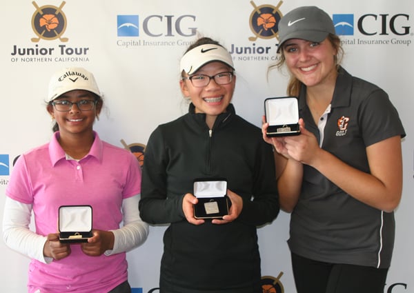 Junior Tour of Northern California