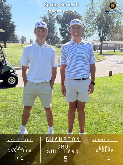 Riverside Spring Boys IG 2026